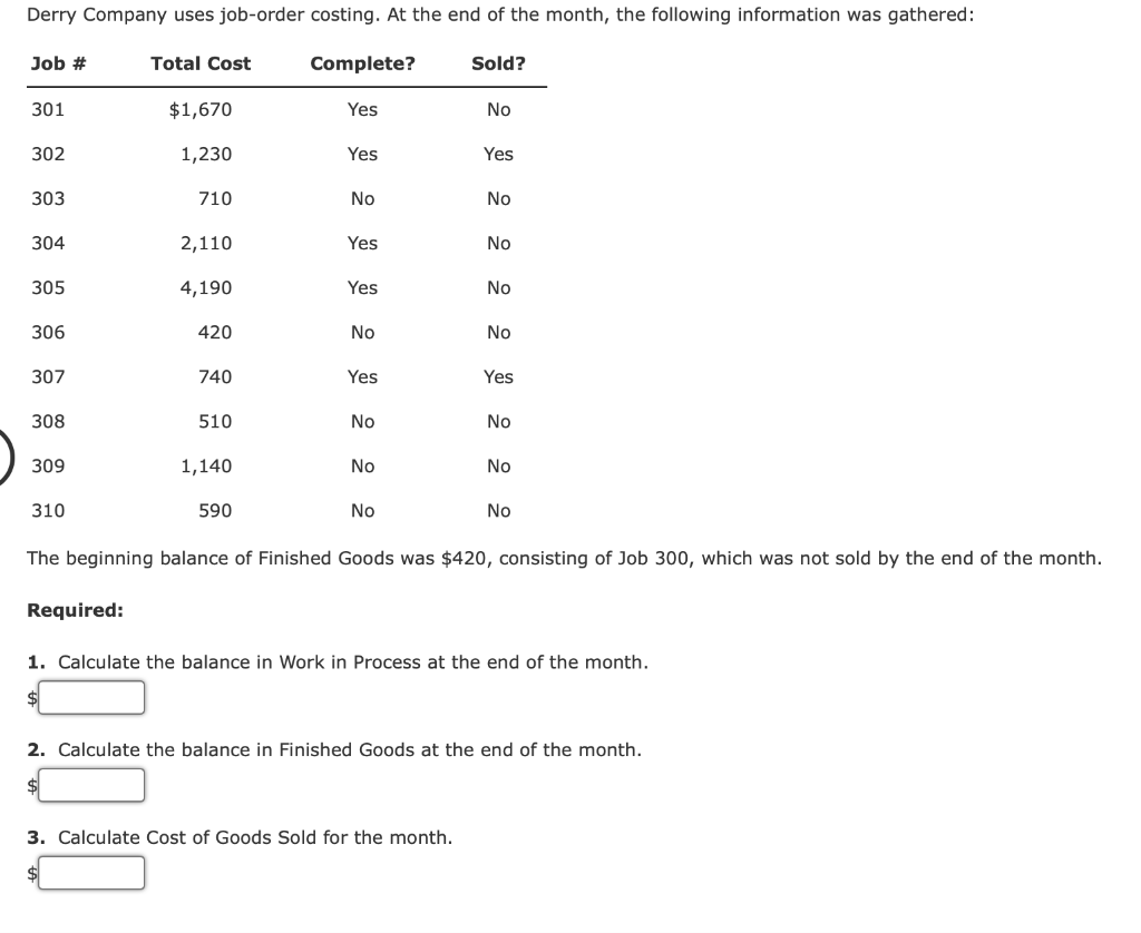 Solved Derry Company uses job-order costing. At the end of | Chegg.com