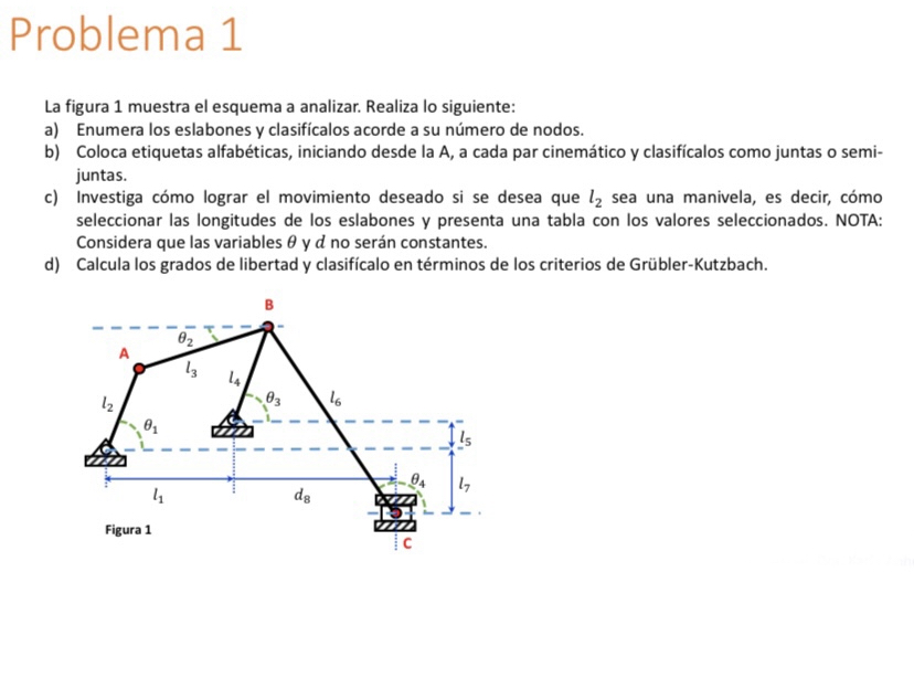 La figura 1 muestra el esquema a analizar. Realiza lo siguiente: a) Enumera los eslabones y clasifícalos acorde a su número d