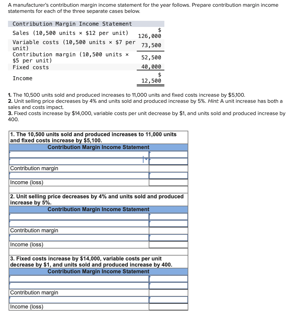 Solved A Manufacturers Contribution Margin Income Statement 