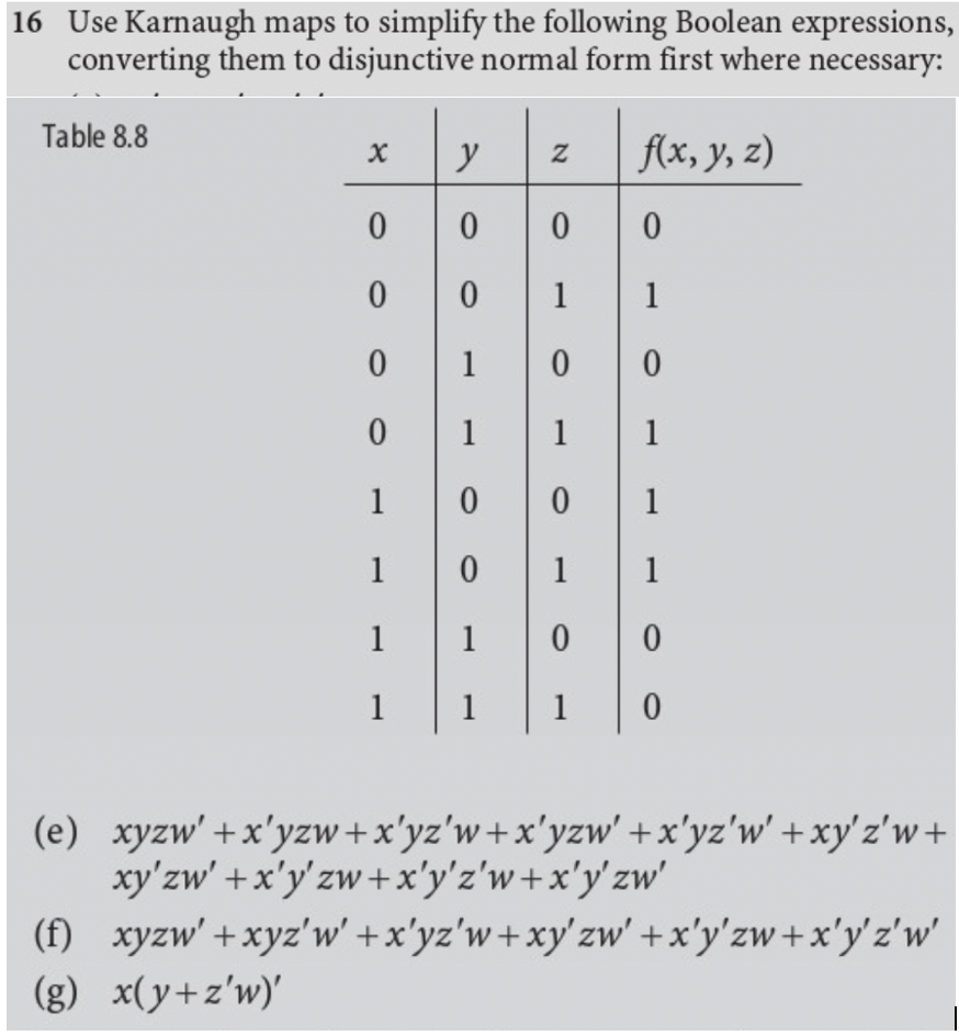 Solved 16 Use Karnaugh maps to simplify the following | Chegg.com