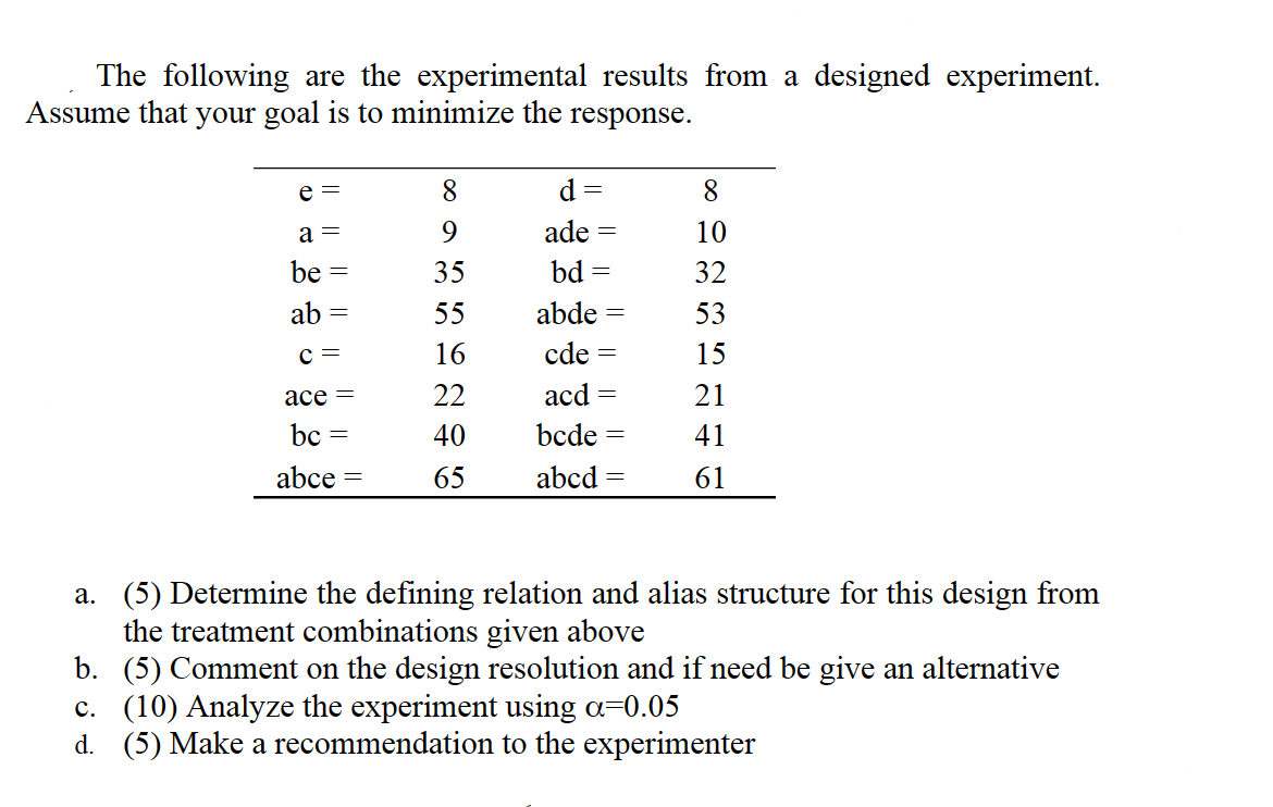 Solved The Following Are The Experimental Results From A | Chegg.com