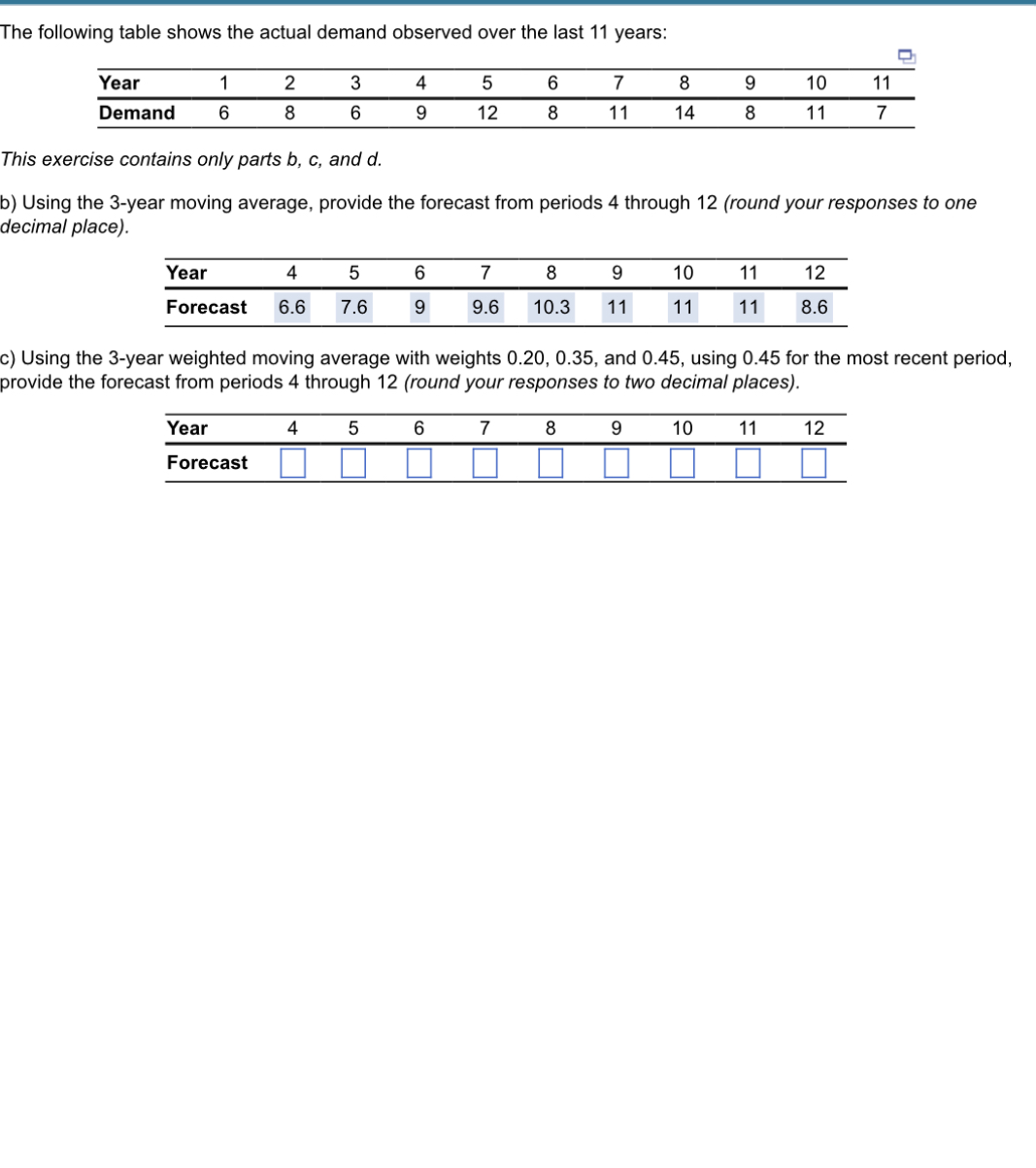 Solved ne following table shows the actual demand observed | Chegg.com