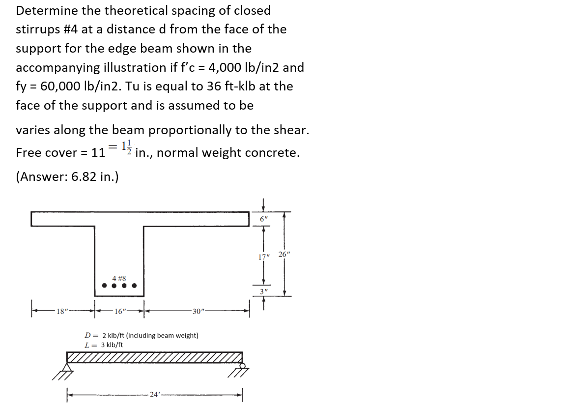 Solved Determine the theoretical spacing of closed stirrups