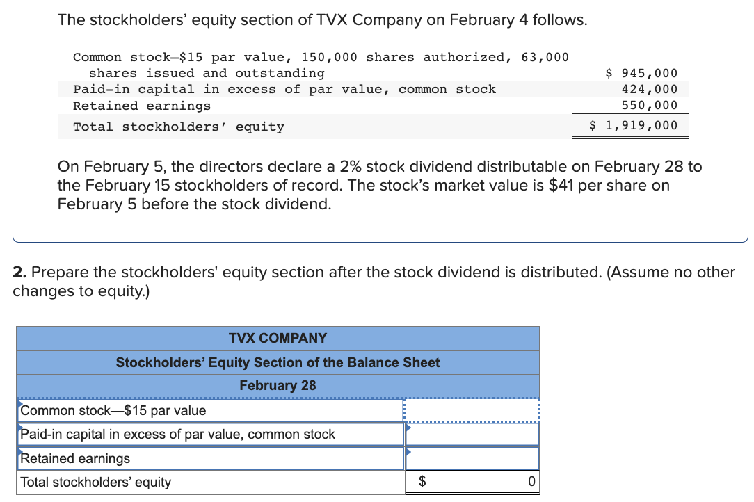 Solved The Stockholders Equity Section Of Tvx Company On 0081