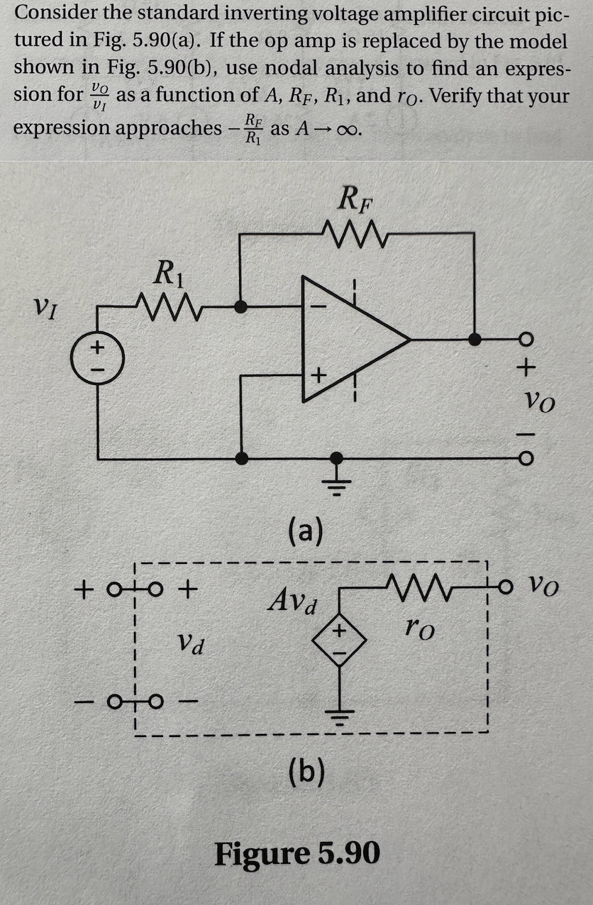 Solved Consider the standard inverting voltage amplifier | Chegg.com