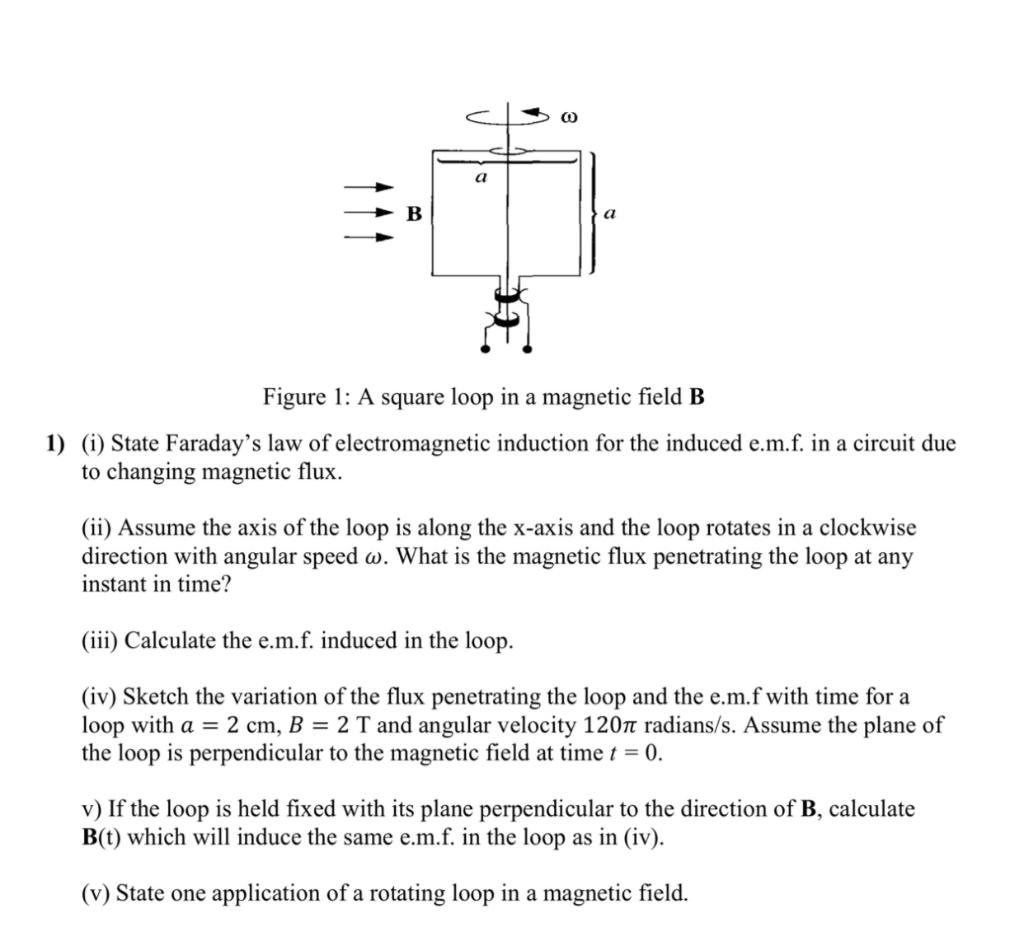 Solved o a B a Figure 1: A square loop in a magnetic field B | Chegg.com