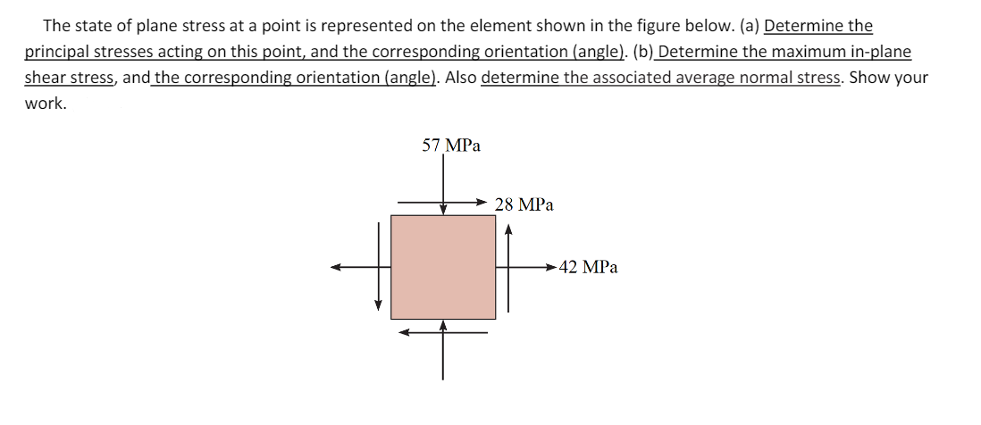 Solved The state of plane stress at a point is represented | Chegg.com