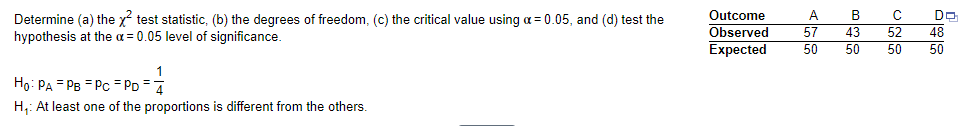 Solved Determine (a) the x2 test statistic, (b) the degrees | Chegg.com