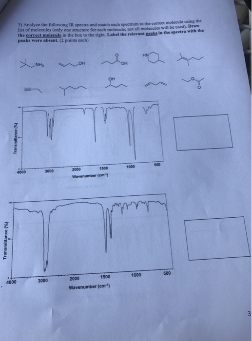 Solved 3) Analyze the following IR spectra and match each | Chegg.com
