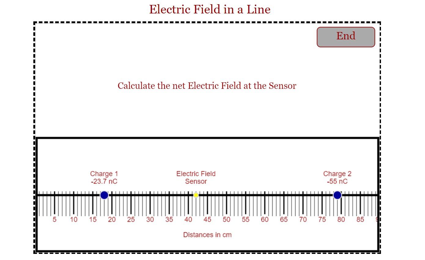 Solved Electric Field in a Line Calculate the net Electric