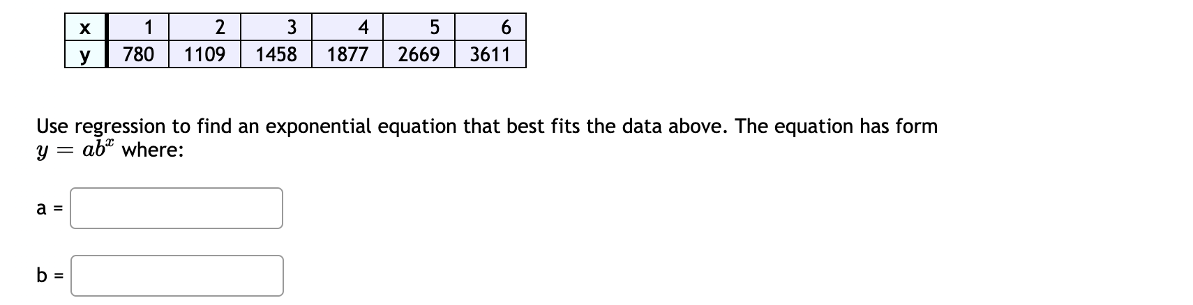 Solved Use regression to find an exponential equation that | Chegg.com