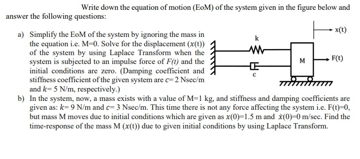 Solved Write down the equation of motion (EoM) of the system | Chegg.com