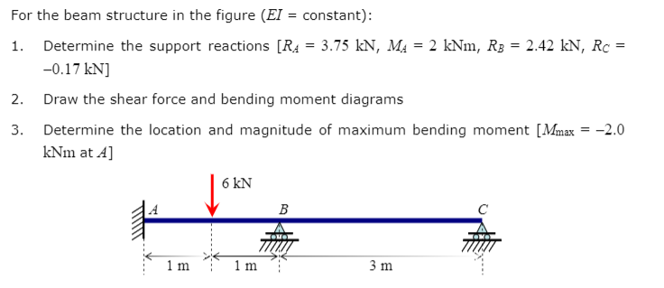 Solved For The Beam Structure In The Figure (ei = Constant): 