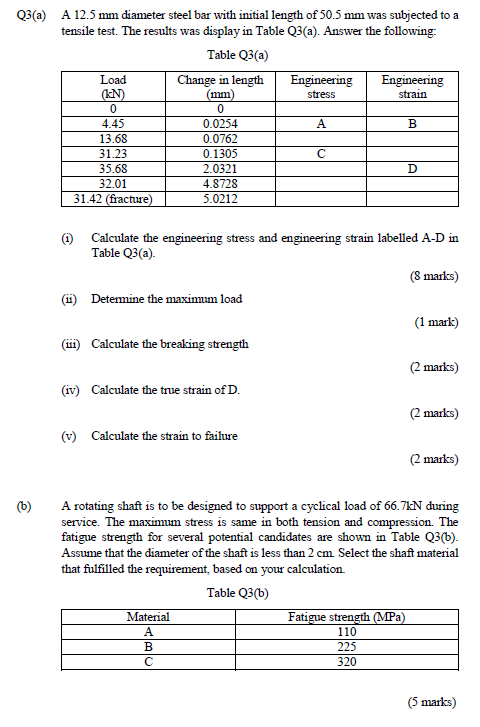 solved-q3-a-a-12-5-mm-diameter-steel-bar-with-initial-chegg