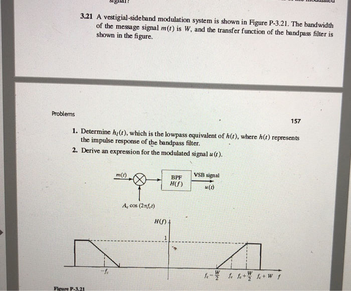 Solved 3.21 A vestigial-sideband modulation system is shown | Chegg.com