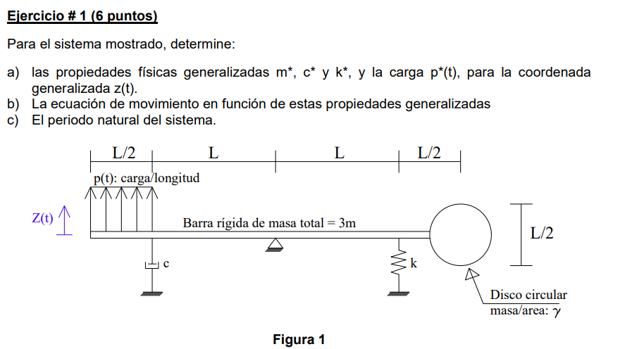 Para el sistema mostrado, determine: a) las propiedades físicas generalizadas \( \mathrm{m}^{*}, \mathrm{c}^{*} \mathrm{y} \m