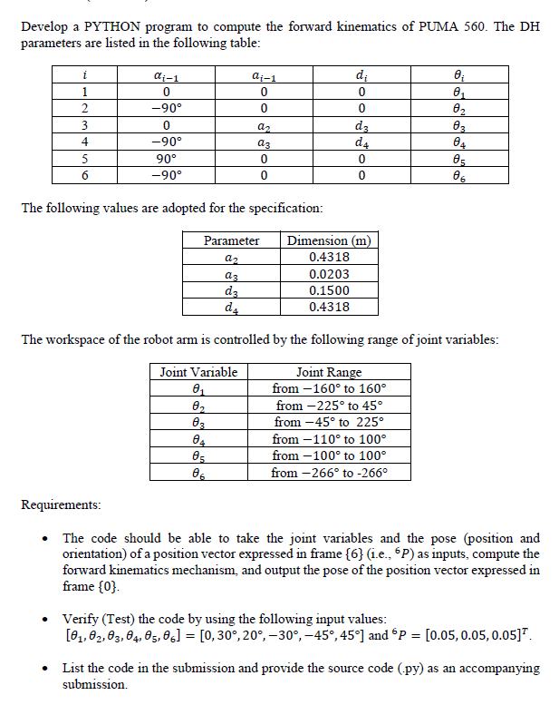 Develop a PYTHON program to compute the forward | Chegg.com
