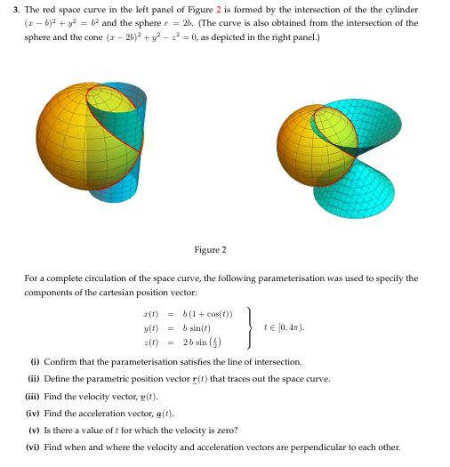 Solved The red space curve in ﻿the left panel of ﻿Figure | Chegg.com