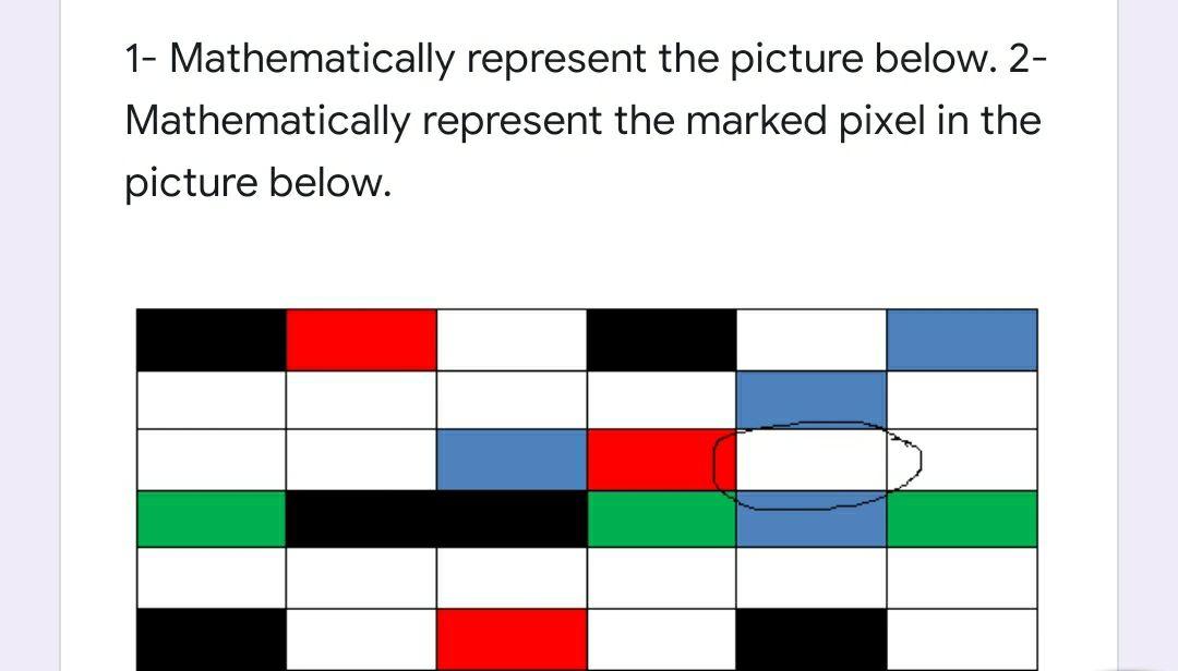 Solved 1- Mathematically represent the picture below. 2- | Chegg.com