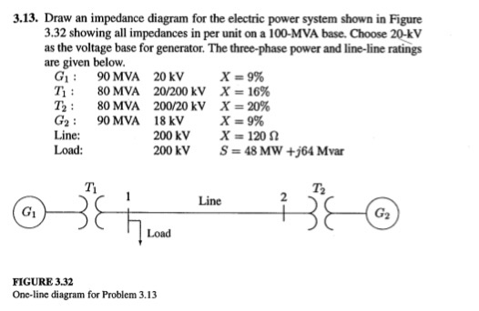 Solved Draw an impedance diagram for the electric power | Chegg.com