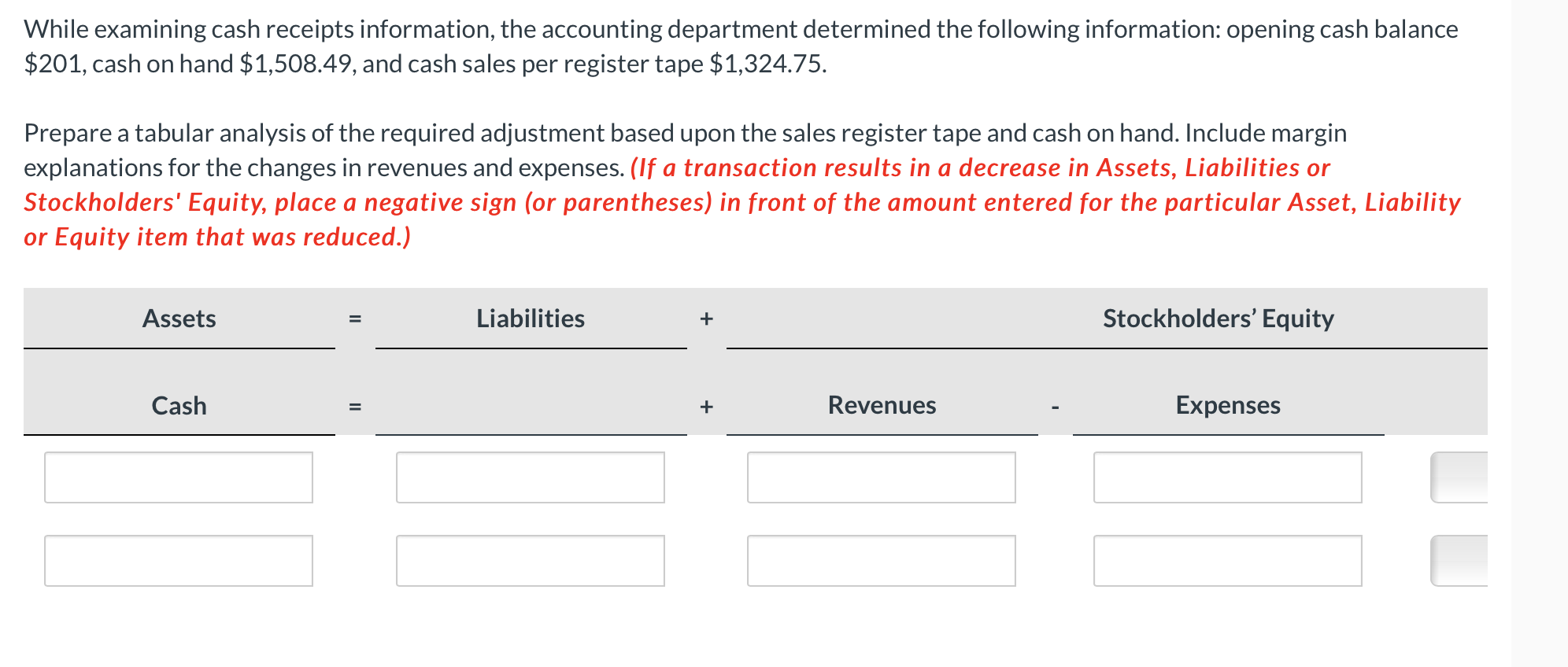 Solved While examining cash receipts information, the
