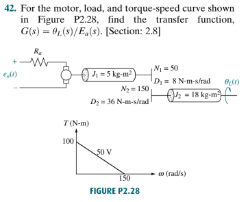 Solved 42. For The Motor, Load, And Torque-speed Curve Shown | Chegg.com