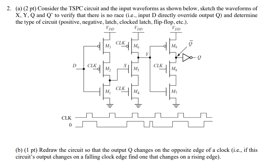 Solved 2. (a) (2 pt) Consider the TSPC circuit and the input | Chegg.com