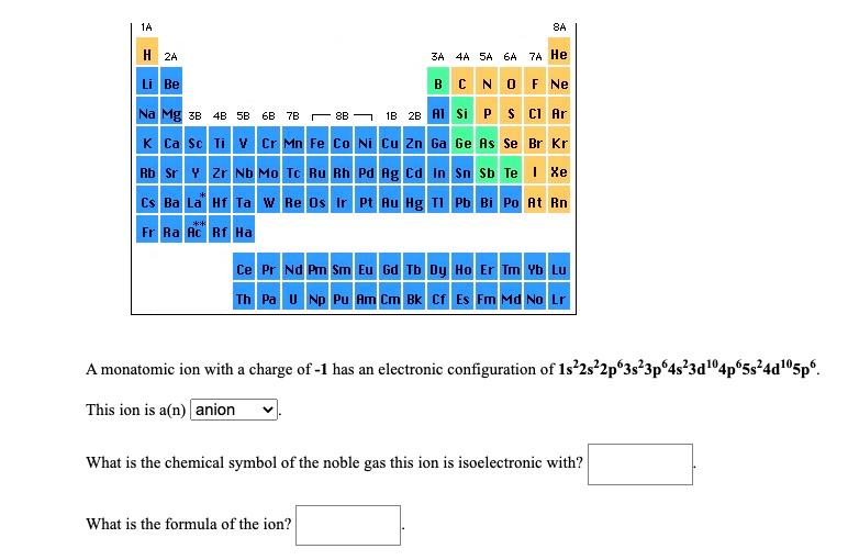 Solved Li Be 6B 7B8B- B C N O F Ne Na Mg 3B 4B 5B 1B 2B Al | Chegg.com