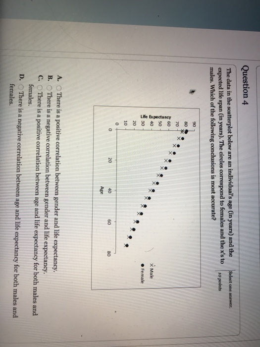 Solved Question 1 Select One Answer. A 2009 Study Analyzed | Chegg.com