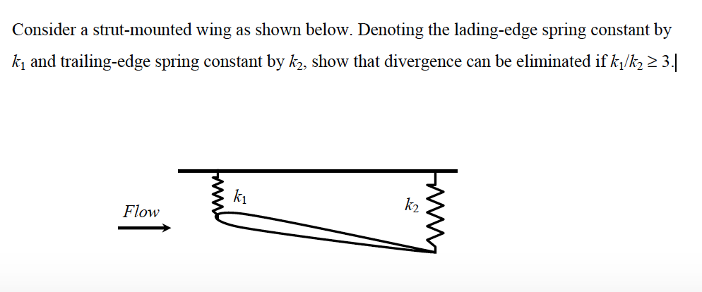 Consider a strut-mounted wing as shown below. | Chegg.com