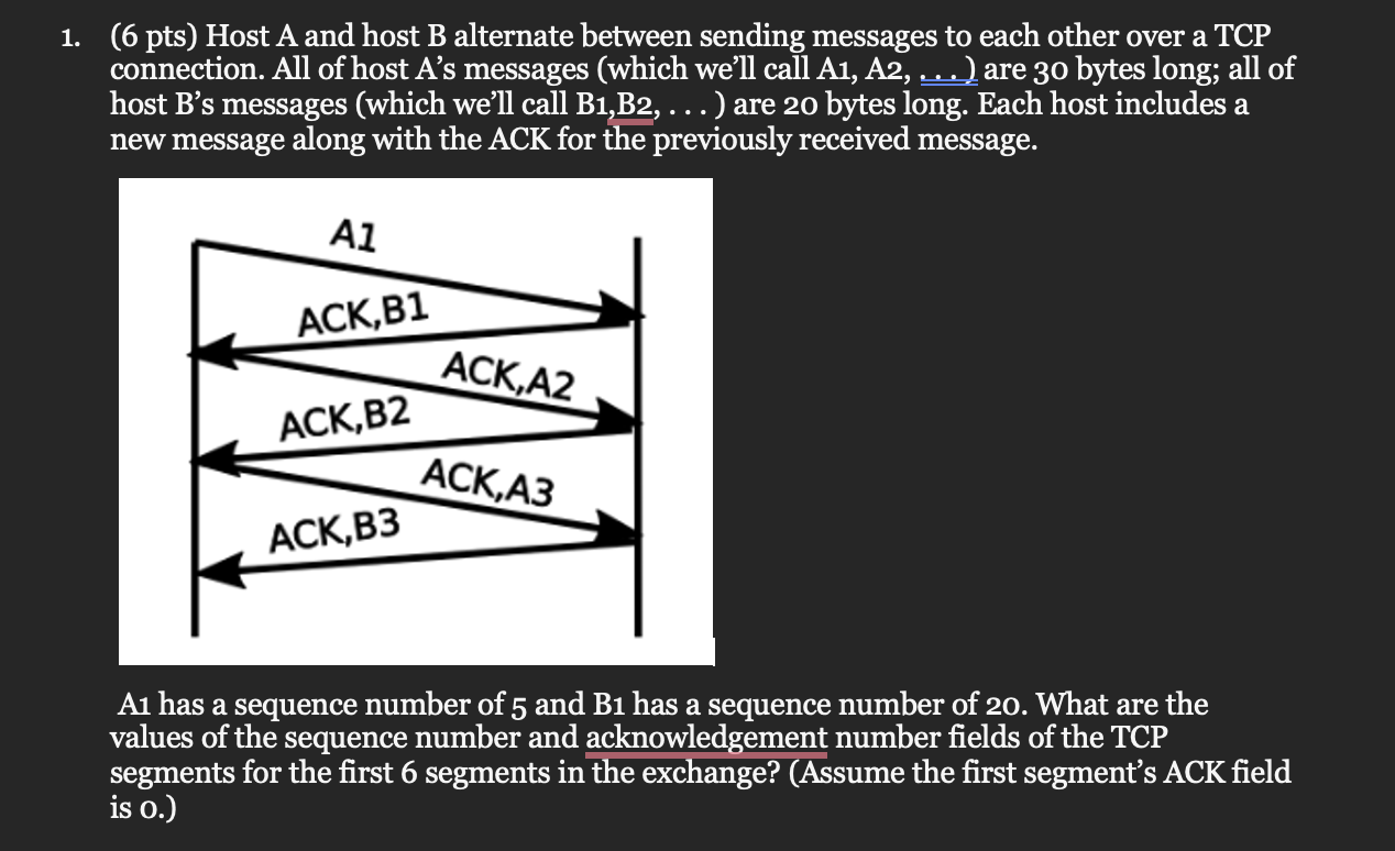 Solved (6 Pts) Host A And Host B Alternate Between Sending | Chegg.com