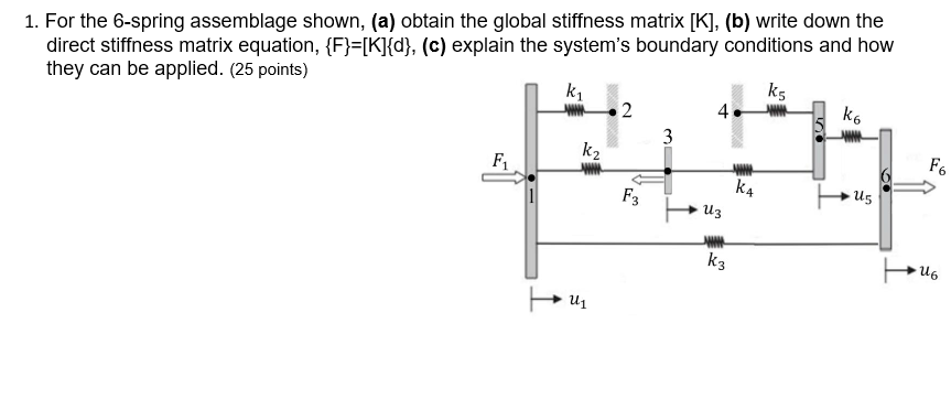 Solved 1. For the 6-spring assemblage shown, (a) obtain the | Chegg.com