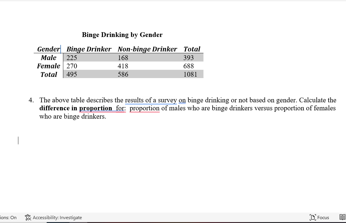 Solved Binge Drinking by Gender Gender Binge Drinker | Chegg.com