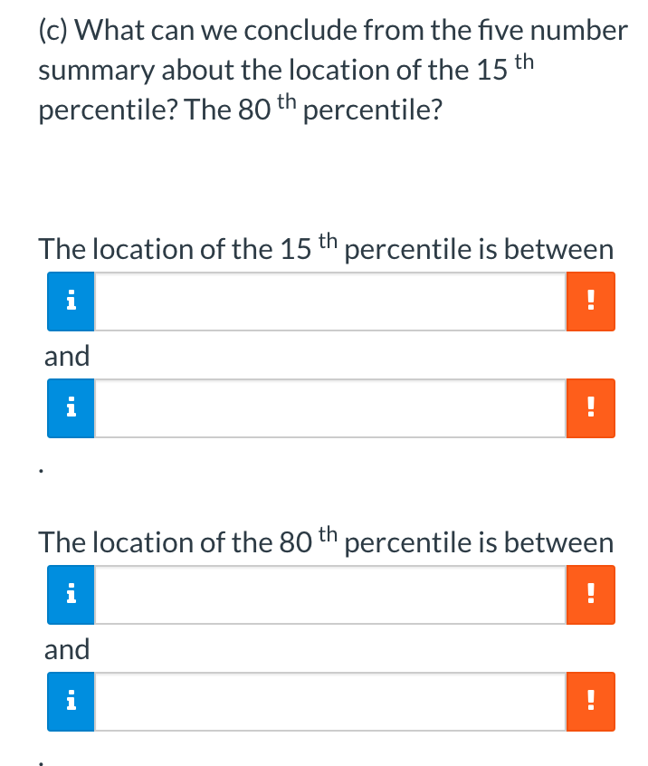 Solved a What Is The Five Number Summary The Five Number Chegg