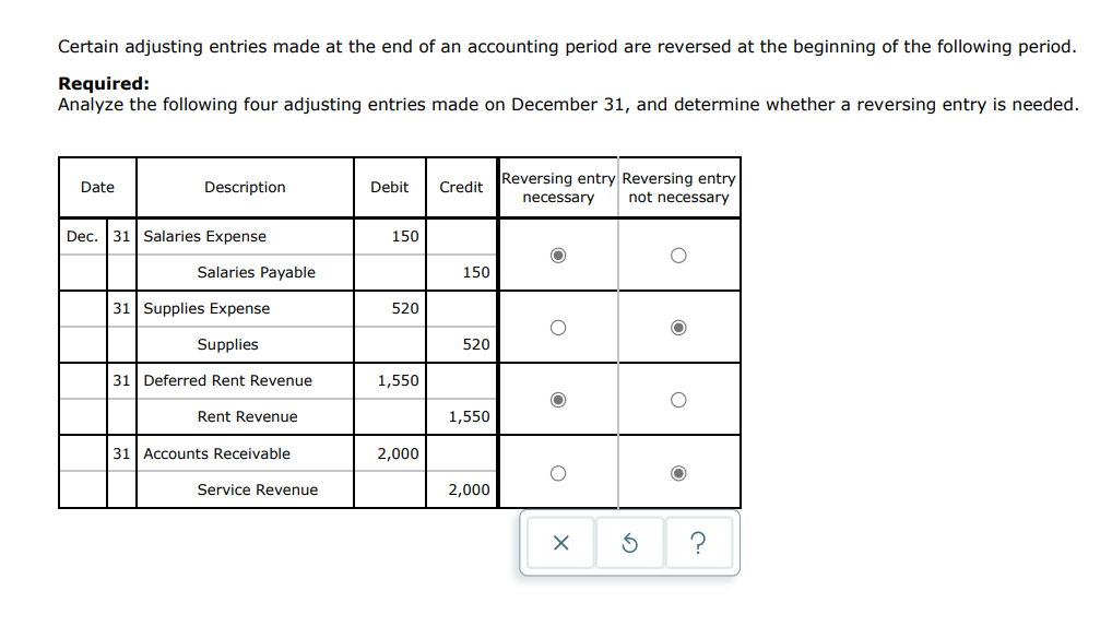 Solved Certain adjusting entries made at the end of an | Chegg.com