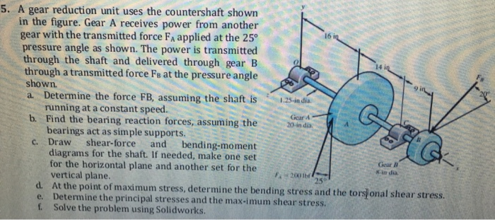 Solved 5. A gear reduction unit uses the countershaft shown | Chegg.com
