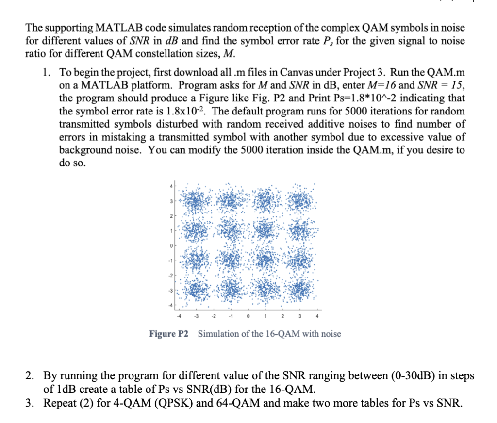 The supporting MATLAB code simulates random reception | Chegg.com