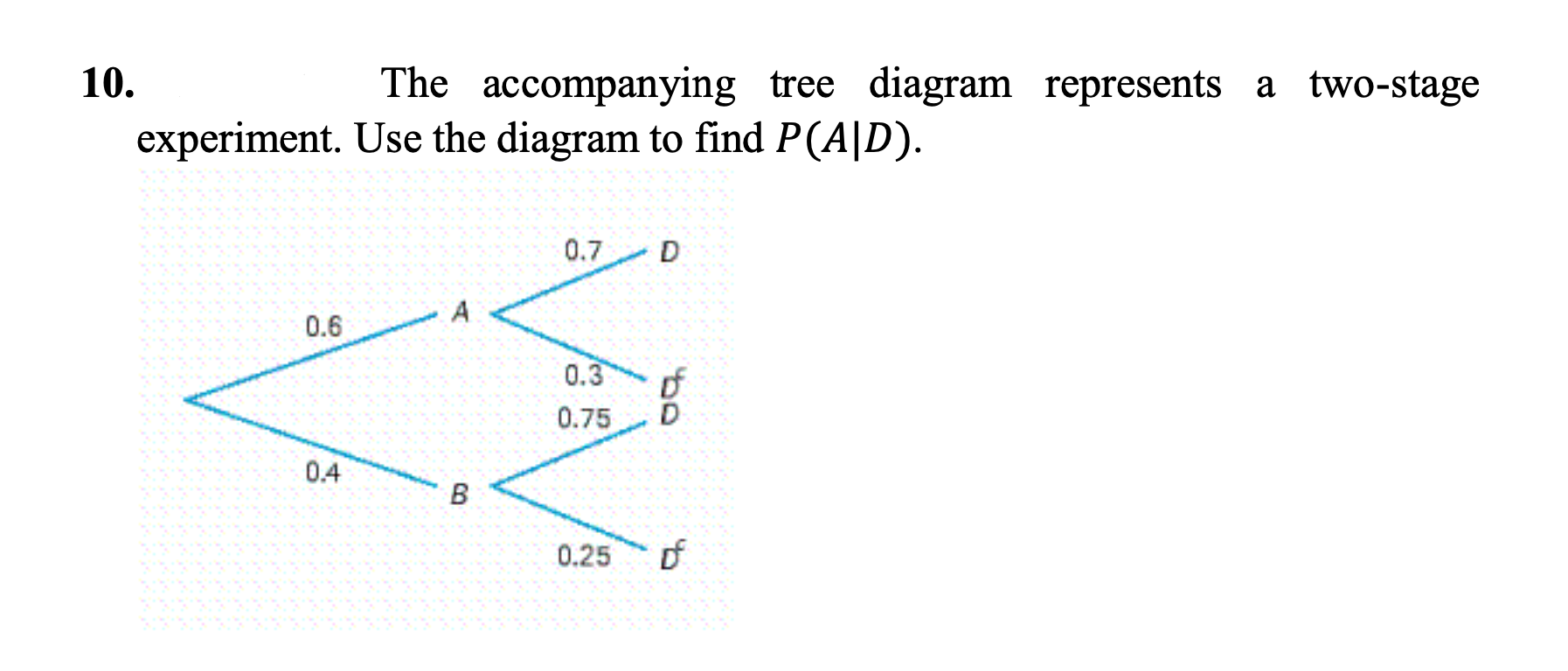 Solved 10. The accompanying tree diagram represents a | Chegg.com