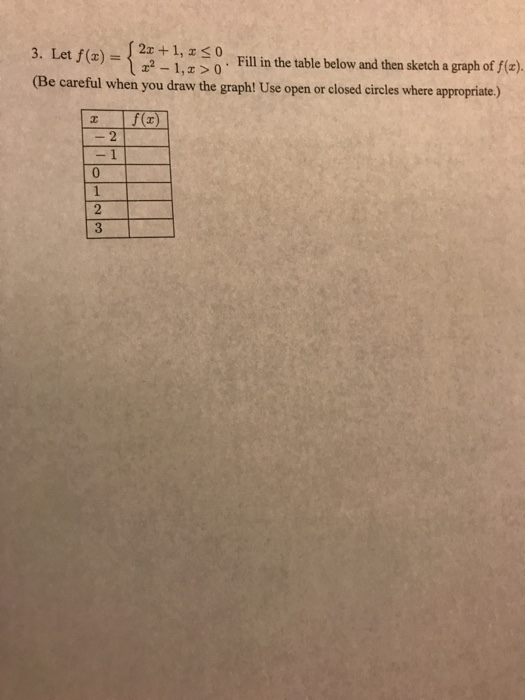 Solved 3. Le2 -10. Fill in the table below and then sketch a | Chegg.com