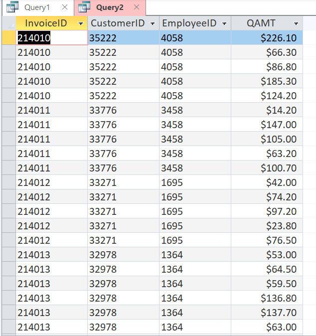 Solved Use a query to calculate the total dollar amount of | Chegg.com