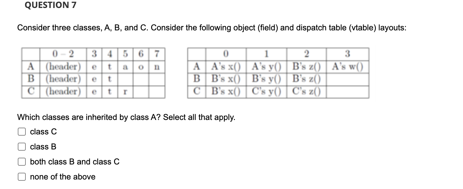 Solved QUESTION 7Consider Three Classes, A, ﻿B, ﻿and C. | Chegg.com