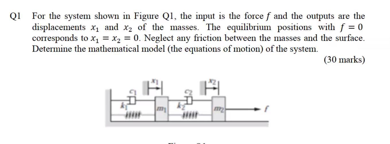 Solved Q1 For the system shown in Figure Q1, the input is | Chegg.com
