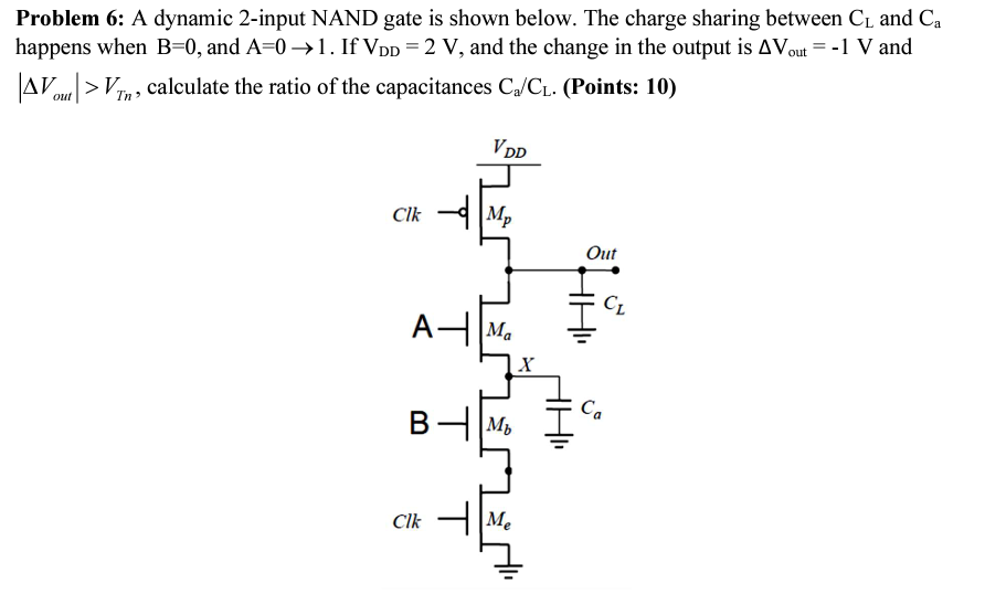 Solved Problem 6: A dynamic 2-input NAND gate is shown | Chegg.com