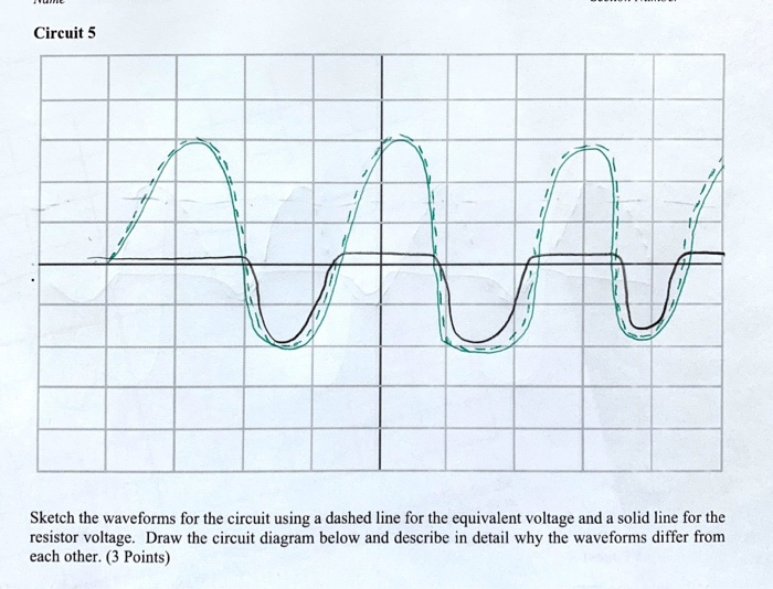 Solved A) Draw a circuit using the dashed line as equivalent | Chegg.com