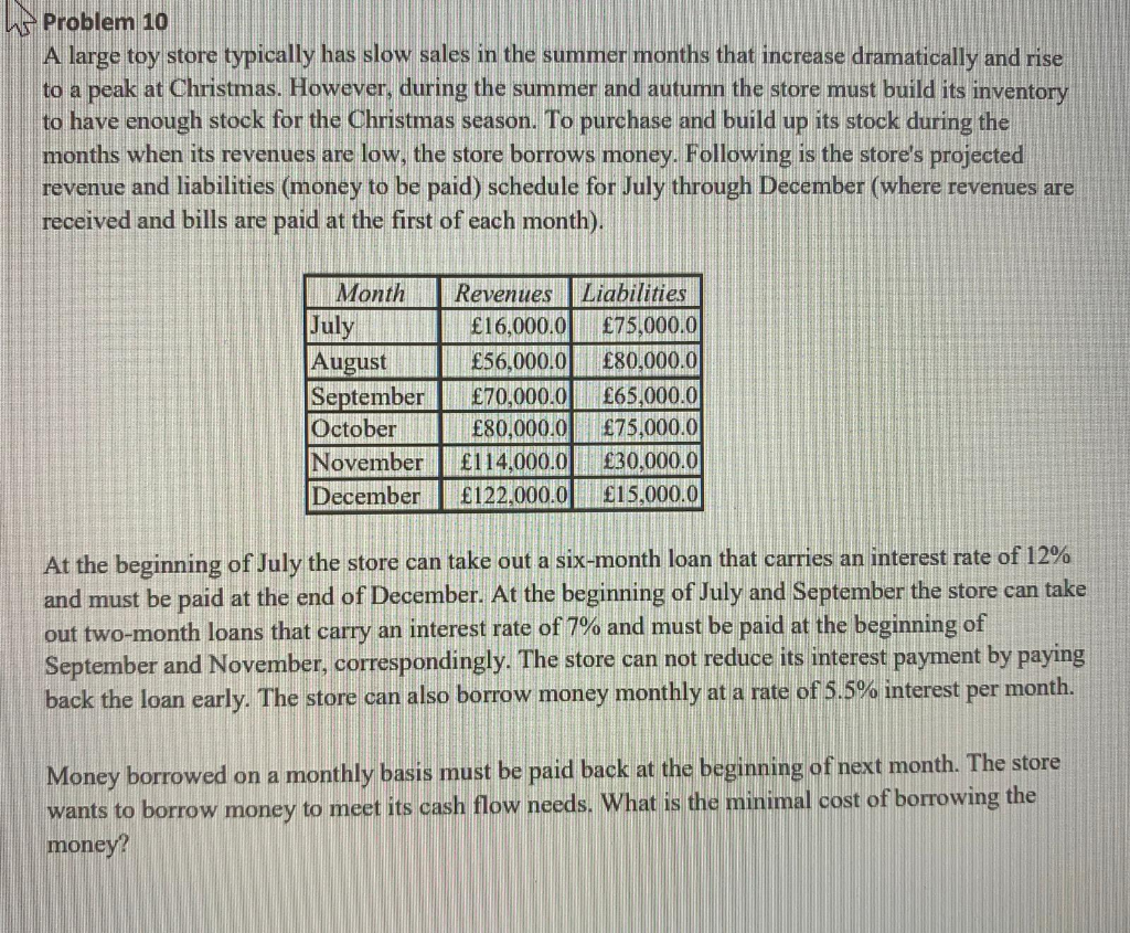 SOLVE IT USING EXCEL DATA SOLVER LINEAR PROGRAMMING | Chegg.com