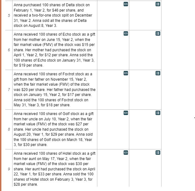 Solved Anna Smith a self employed calendar year taxpayer Chegg com