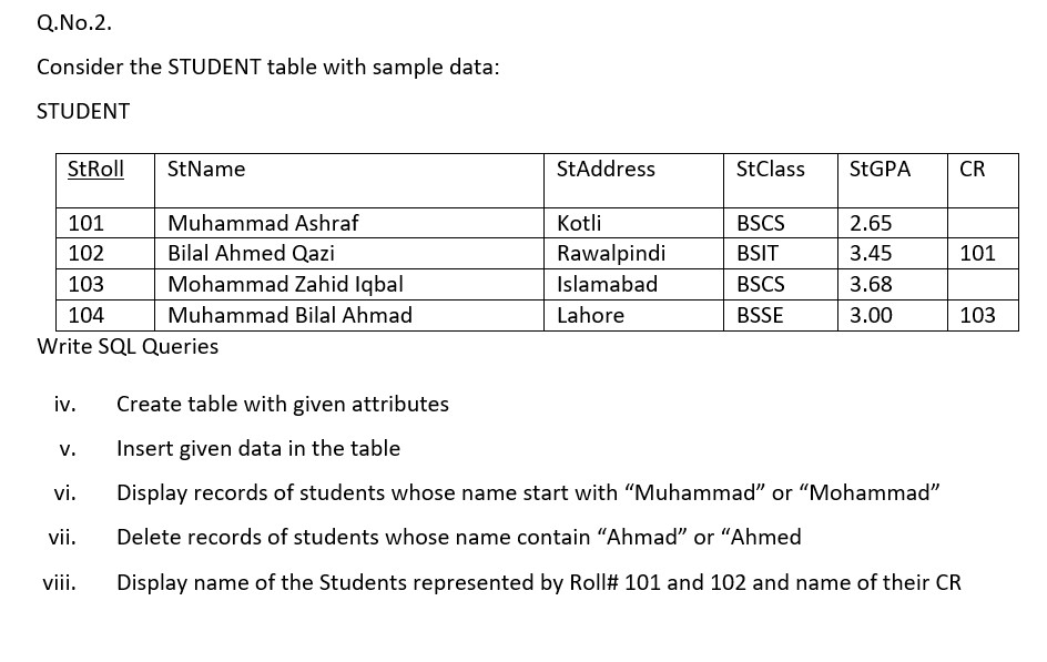 Solved Q.No.2. Consider the STUDENT table with sample data: | Chegg.com