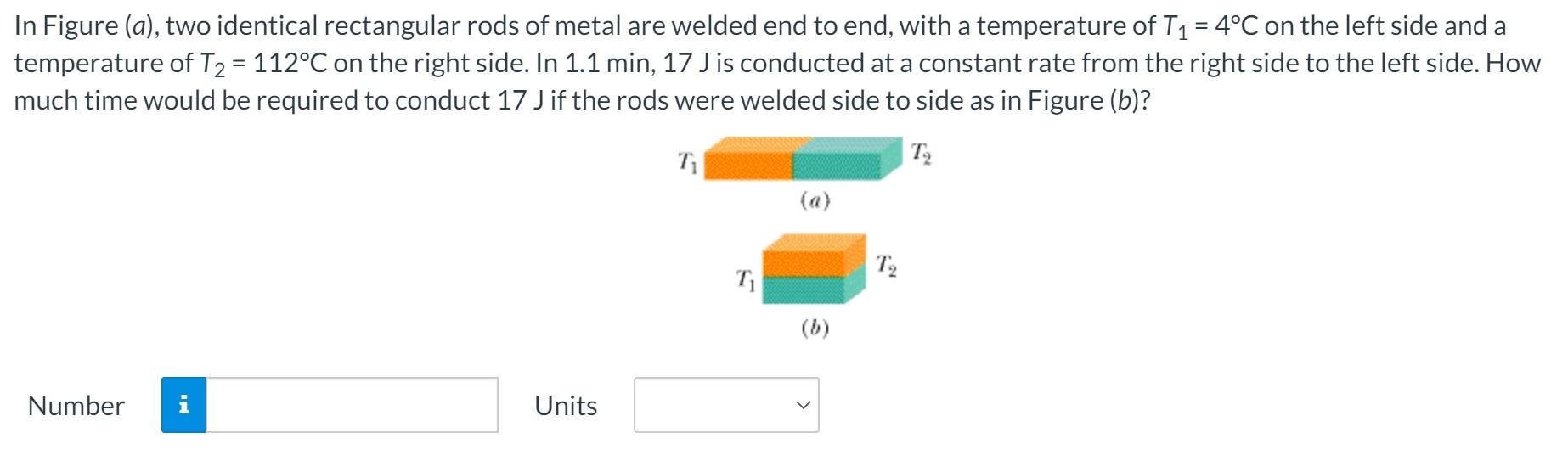 Solved In Figure (a), two identical rectangular rods of | Chegg.com
