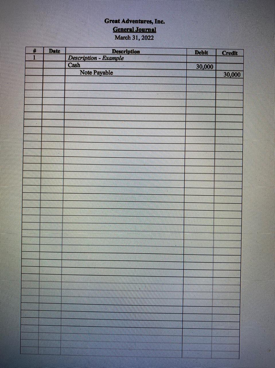 write your case study reports using the short and long cycle process