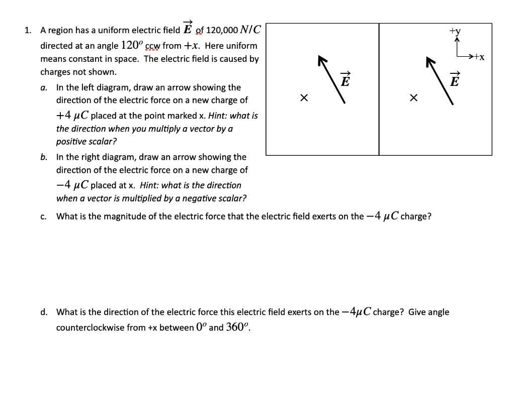 Solved →+x Ě a. 1. A region has a uniform electric field Ě | Chegg.com